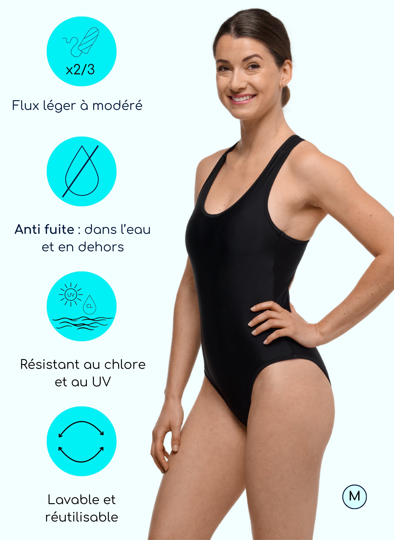 principe maillot de bain menstruel natation