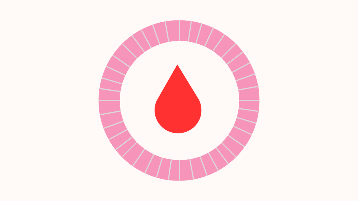 irregular periods Image