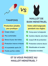 Maillot de bain menstruel 1 pièce - Alba | Sorio®