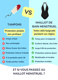 Maillot de bain 1 pièce dos nu menstruel - Lila | Sorio®