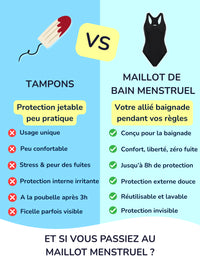 Lola - Bañador menstrual de natación | Sorio®