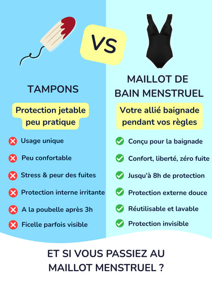 Costume da bagno mestruale intero regazze - Mya | Sorio®