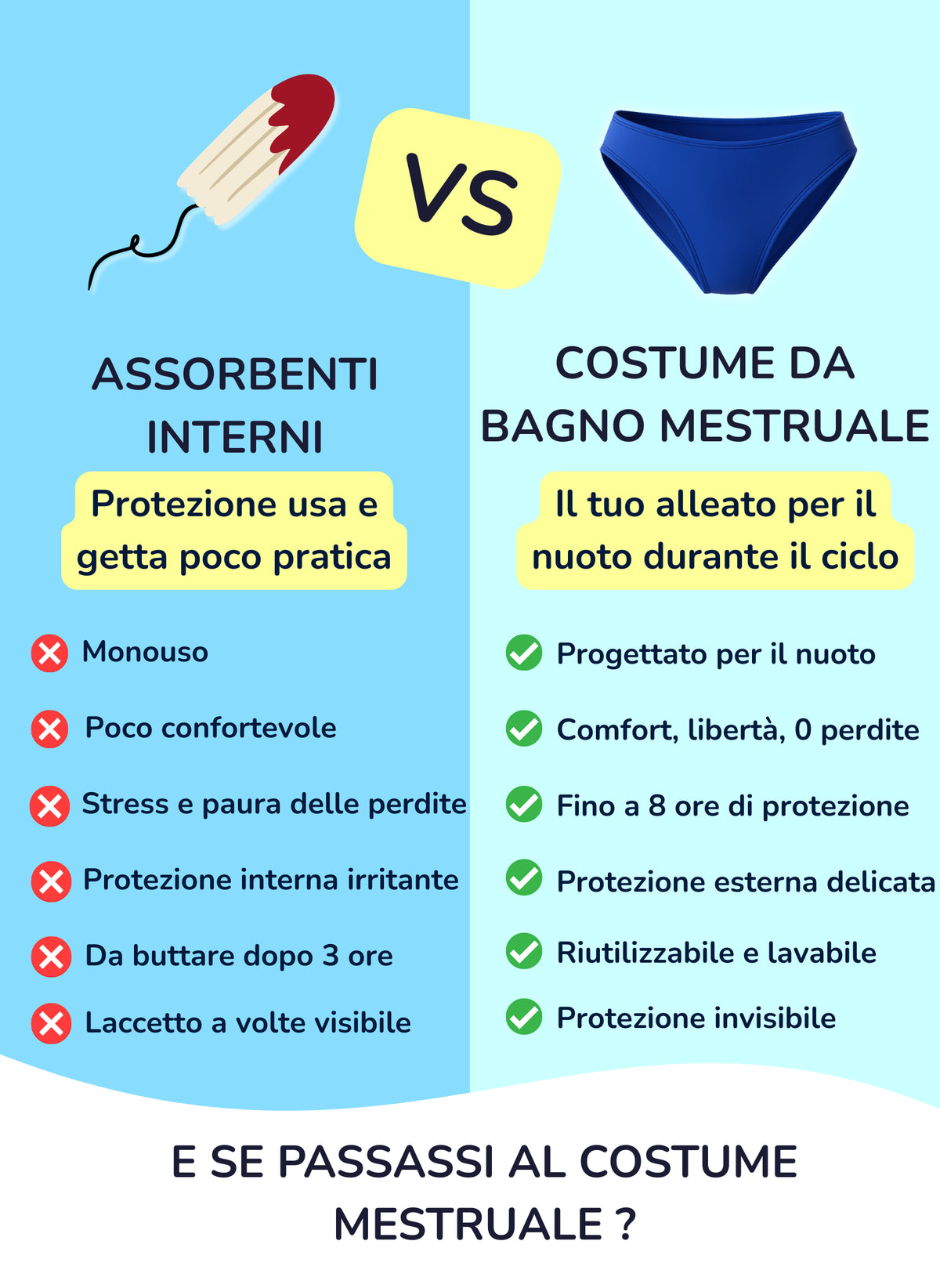 6a042796b148a_6evablu-adolescenti-slipbikini-mestruale.webp