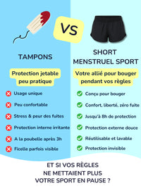 Short de sport ample Menstruel flux abondant 2 en 1 - Gia | Sorio®