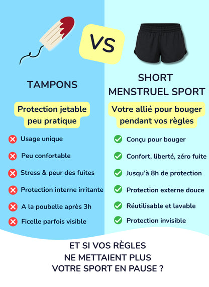 Short de sport ample Menstruel flux abondant 2 en 1 - Gia | Sorio®