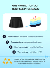 Aria - Falda de baño menstrual | Sorio®
