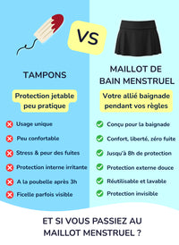 Aria - Falda de baño menstrual | Sorio®