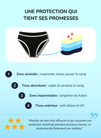 Ava - Period Swim Bottoms for Teens | Sorio®