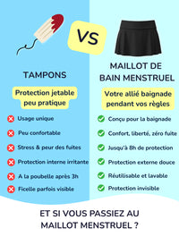 Aria - Period Swim Skirt for Teens | Sorio®