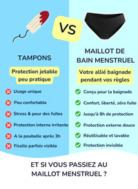 Ensemble maillot de bain Menstruel Ado EVA flux moyen + LYA