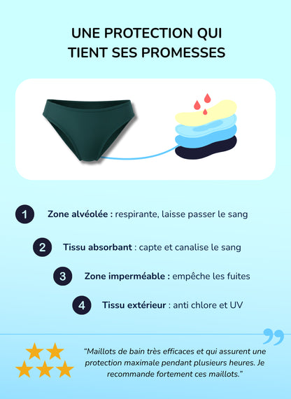 Braguita de bañador menstrual para adolescentes - Eva verde | Sorio®