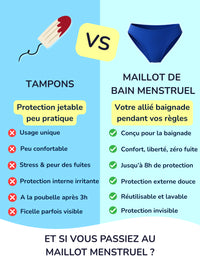 Eva Blau – Perioden Bikinihose für Teenager | Sorio®