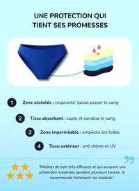 Eva Blau – Perioden Bikinihose für Teenager | Sorio®