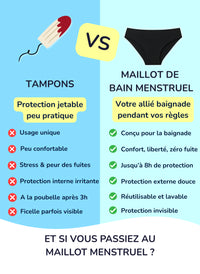Nina – Nahtlose Perioden Bikinihose für Teenager | Sorio®