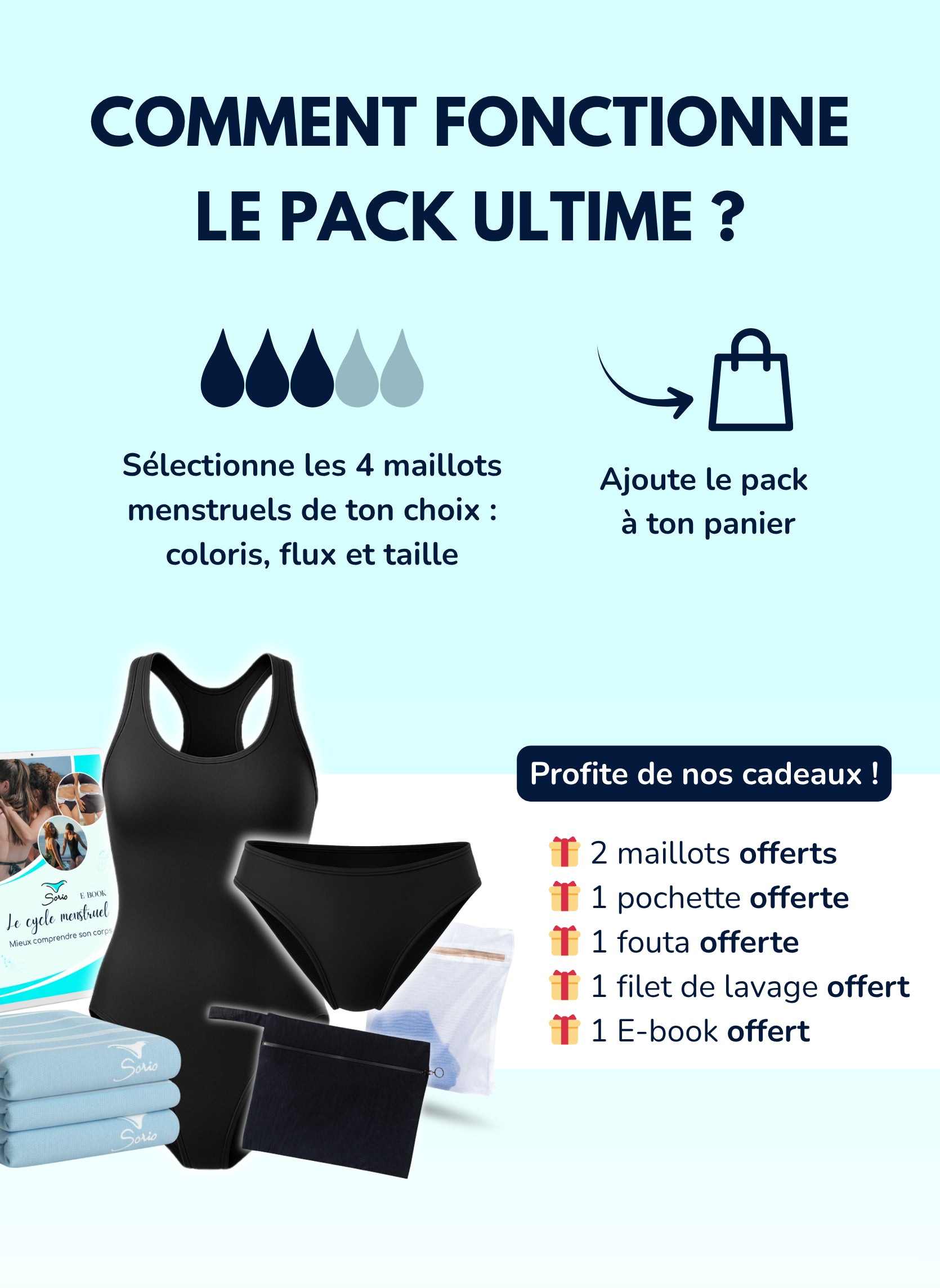 fonctionnement pack ultime Sorio