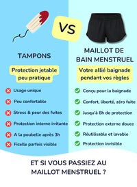 Gia – Lockere Perioden Badeshorts für Teenager | Sorio®