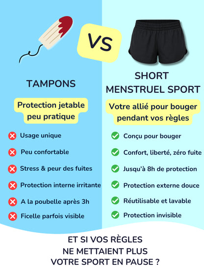 Short de sport ample Menstruel flux abondant ado 2 en 1 - Gia | Sorio®