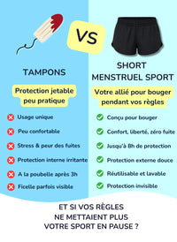 Short de sport ample Menstruel ado 2 en 1 - Gia | Sorio®