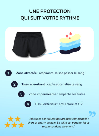 Short de sport ample Menstruel flux abondant ado 2 en 1 - Gia | Sorio®