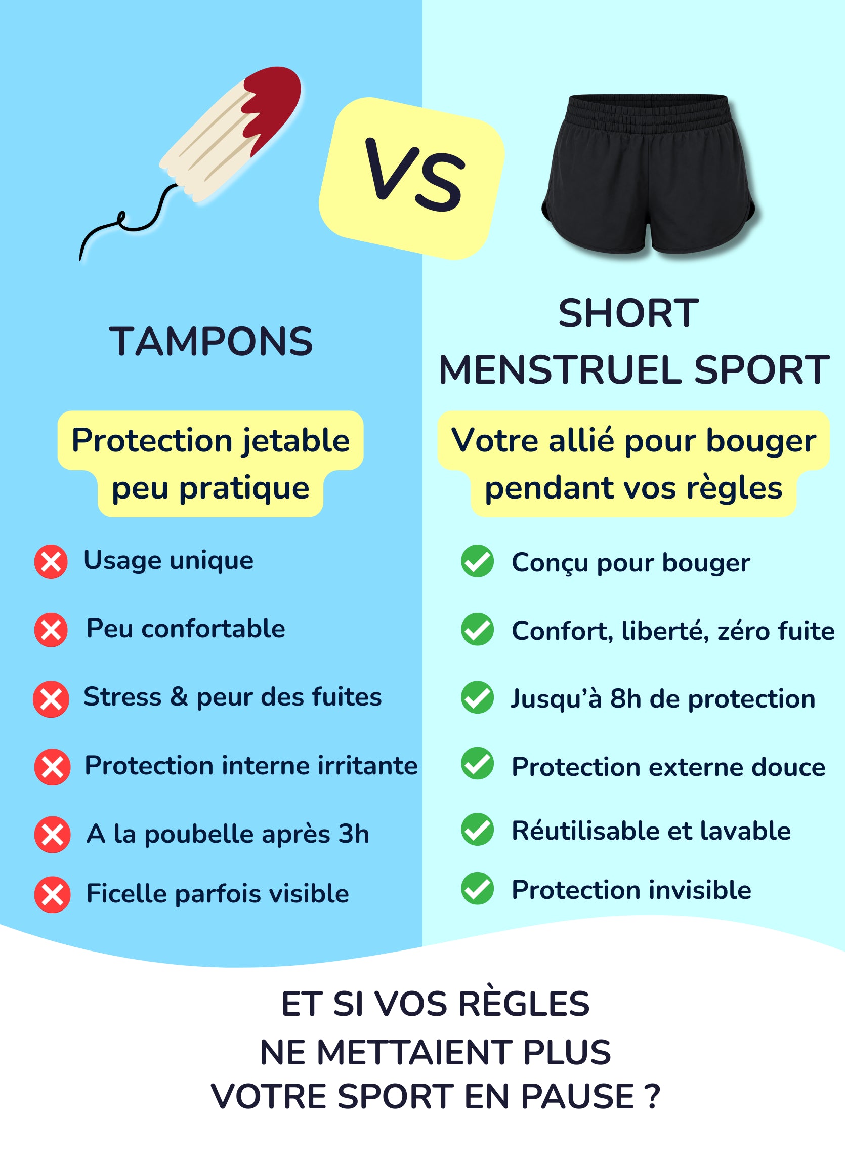 Short de sport ample Menstruel 2 en 1 - Gia | Sorio®