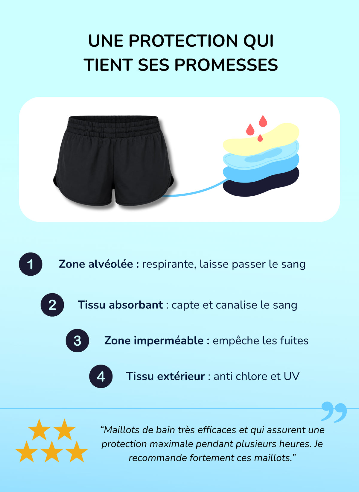 Black period loose shorts - Gia | Sorio®