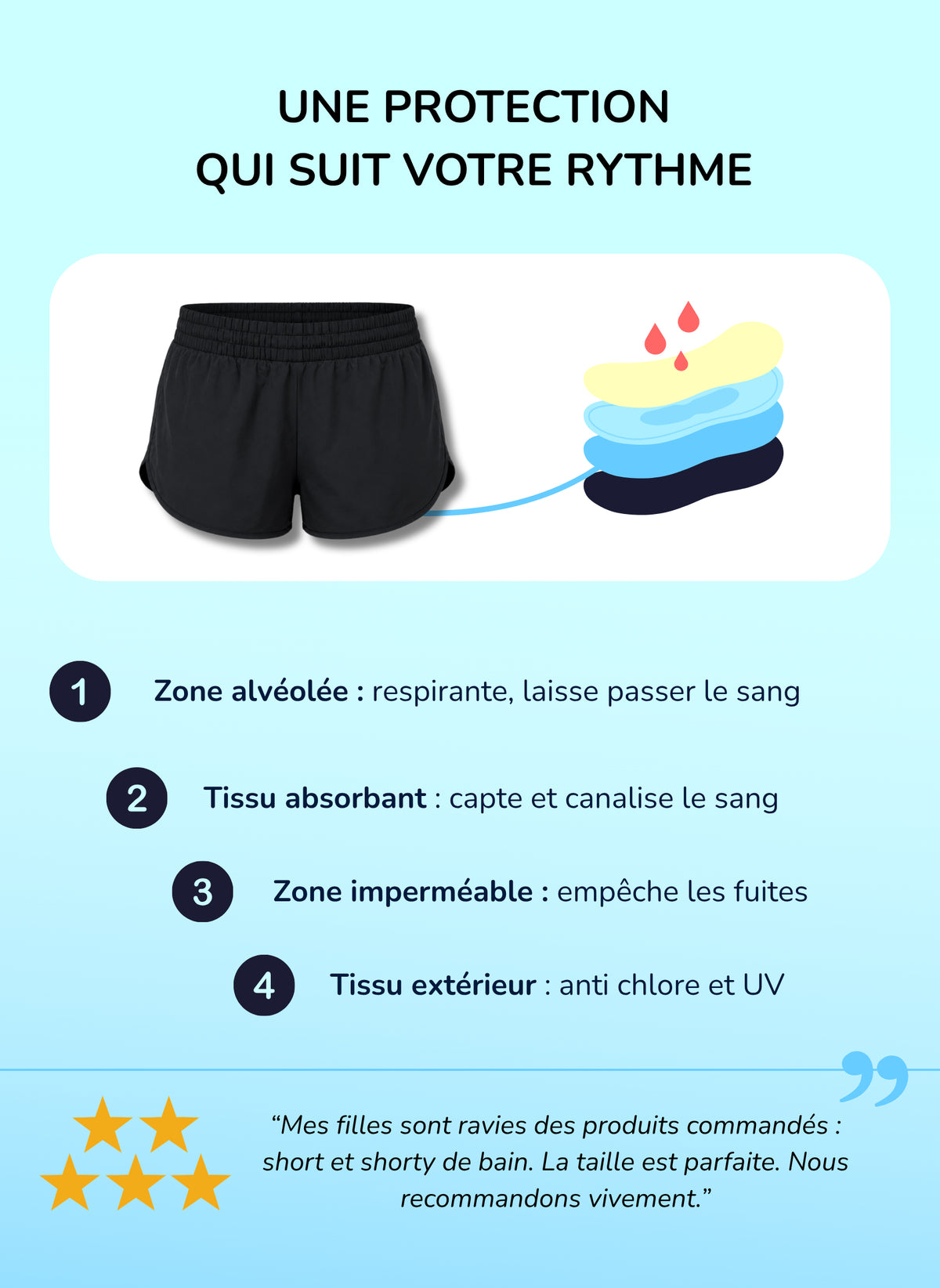 Short de sport ample Menstruel 2 en 1 - Gia | Sorio®