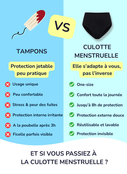 Jenna - Culotte menstruelle One Size | Sorio®