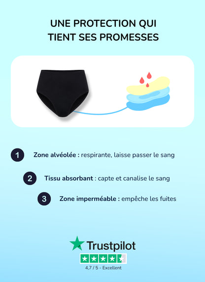 Jenna - Culotte menstruelle One Size | Sorio®