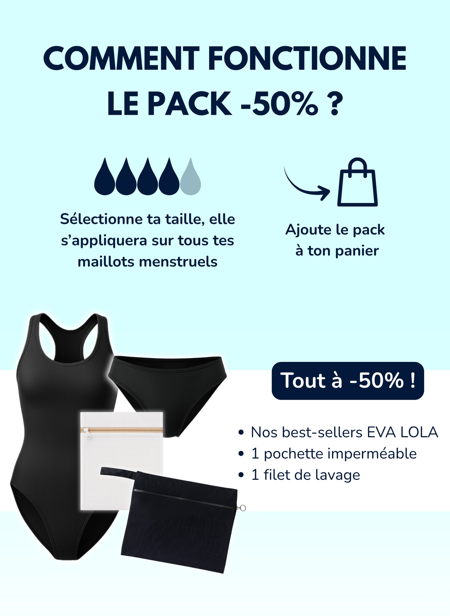 pack black friday -50% Maillots menstruels