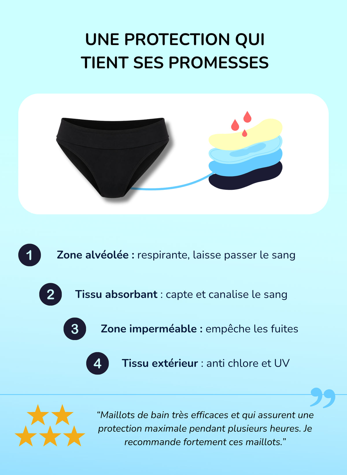 Rosa Schwarz – Perioden Bikinihose für Teenager | Sorio®